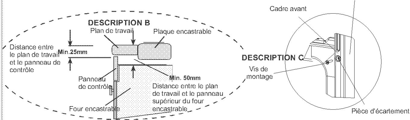 PROLINE PSO60W-ECOD - Tailles des placards coupés - 3