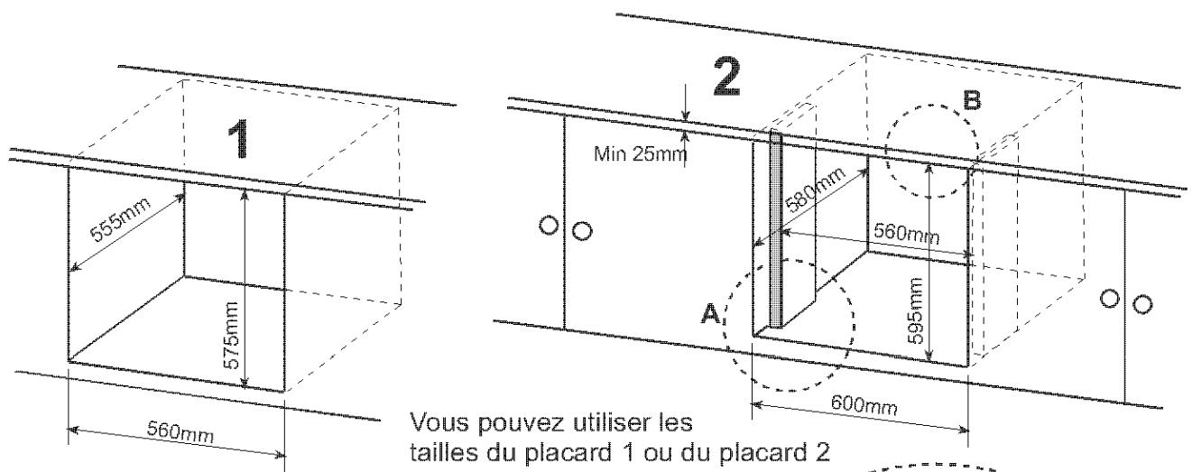 PROLINE PSO60W-ECOD - Tailles des placards coupés - 1