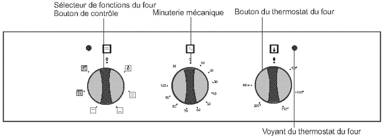 PROLINE PSO60W-ECOD - Recommandations générales et precautions - 1