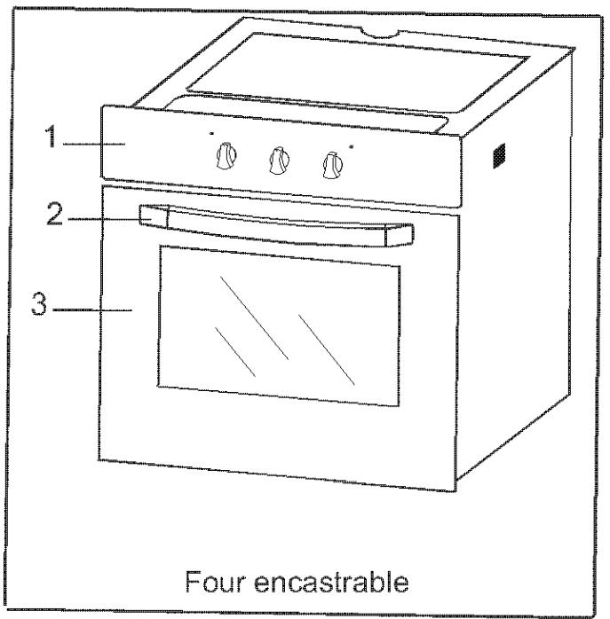 PROLINE PSO60W-ECOD - Table des matières - 1