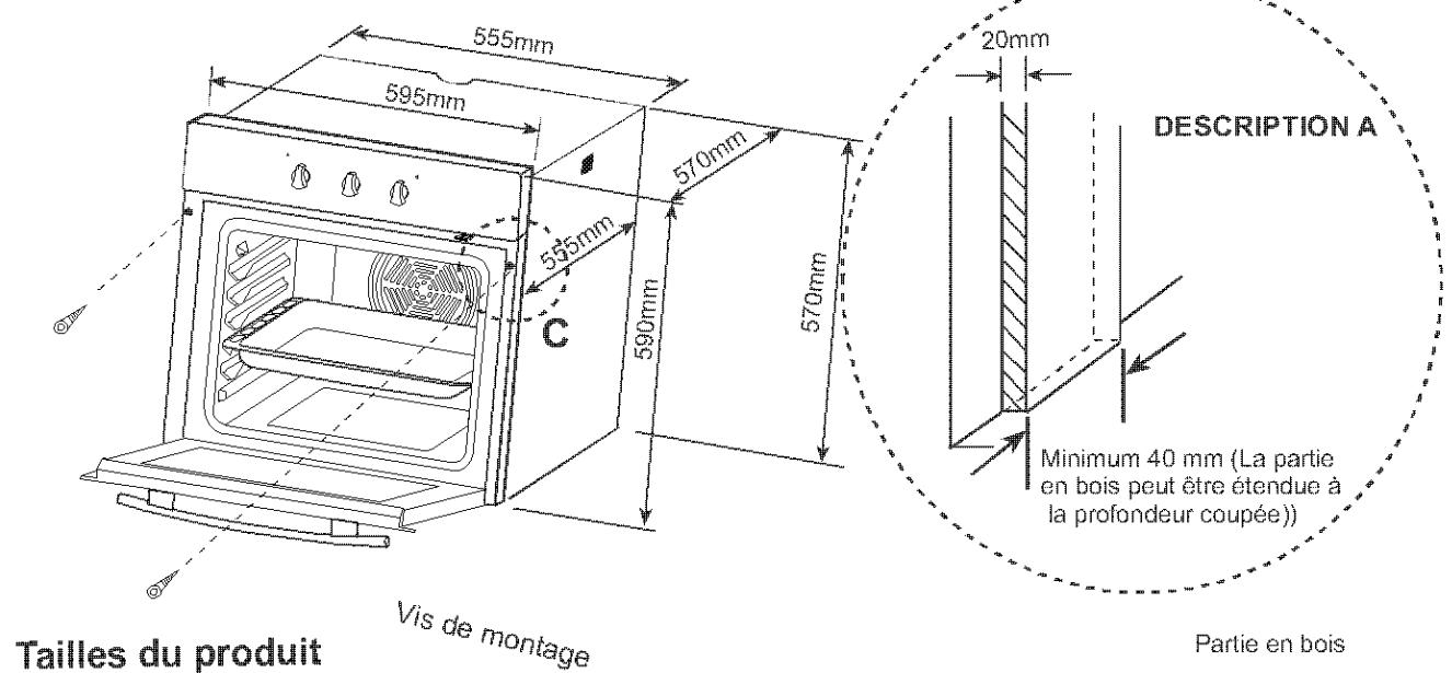 PROLINE PSO60W-ECOD - Tailles des placards coupés - 2