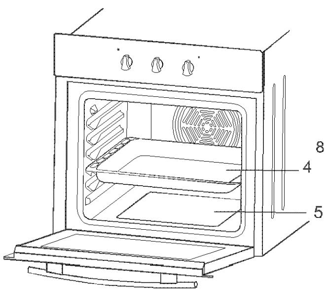 PROLINE PSO60W-ECOD - Table des matières - 2