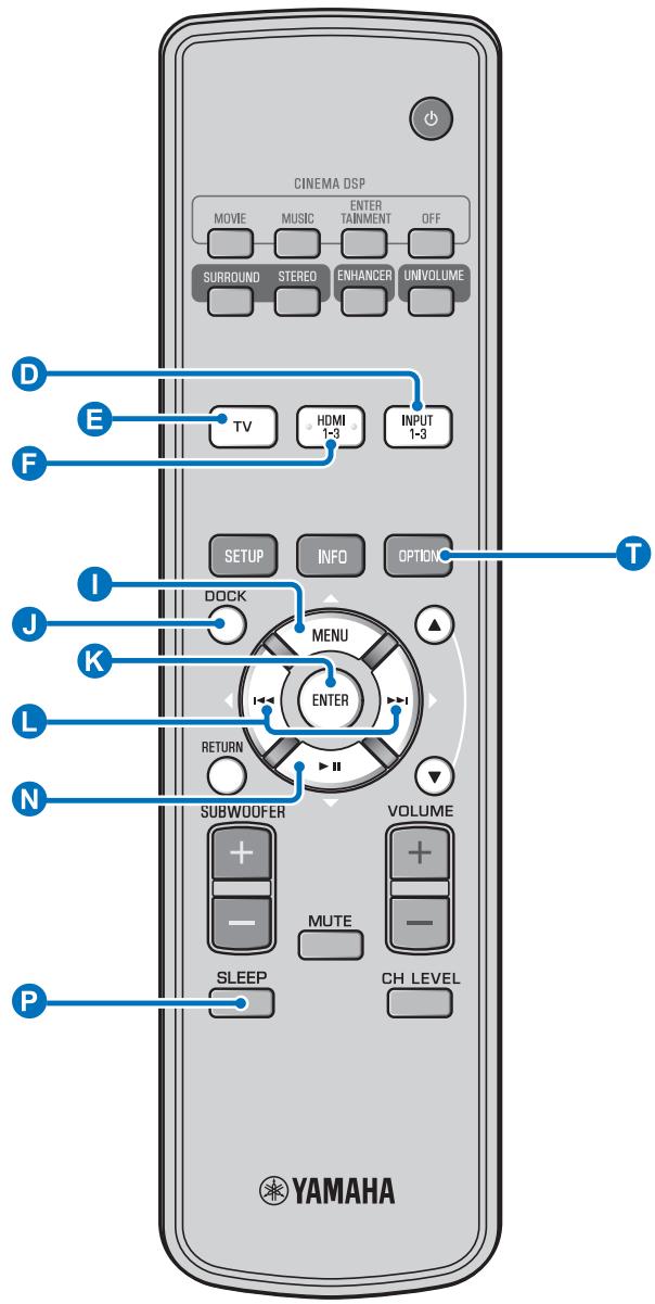 YAMAHA YSP-2200 - À propos du décodeur surround prenant en charge les sources à 5.1 canaux - 1