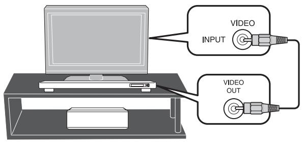 YAMAHA YSP-2200 - Assurez-vous qu'un câble vidéo à fiches est raccordé. - 1