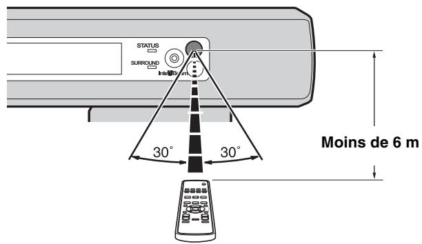 YAMAHA YSP-2200 - Insertion des piles - 3