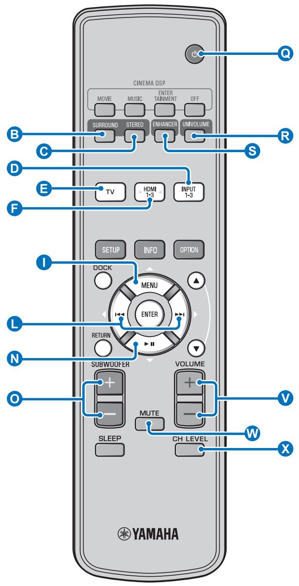 YAMAHA YSP-2200 - Exemple de réglages TV - 1