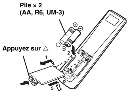 YAMAHA YSP-2200 - Insertion des piles - 1