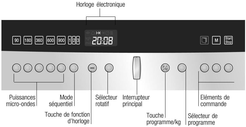 NEFF C54L60NO - Votre nouvel appareil - 1