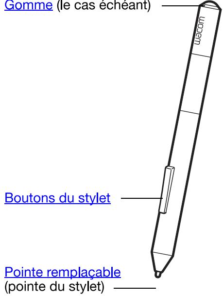 WACOM ONE BY WCM MEDIUM - STYLET - 2