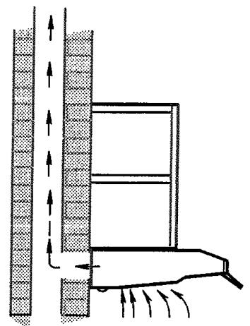 SCHOLTES HV 36 WC - Fonctionnement en version recyclage - 1