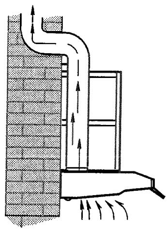 SCHOLTES HV 36 WC - Fonctionnement en version recyclage - 2