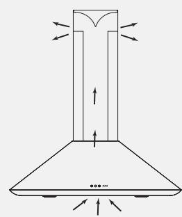 SAUTER SHD 51 DF2 BLANC - Quicontacter? - 6
