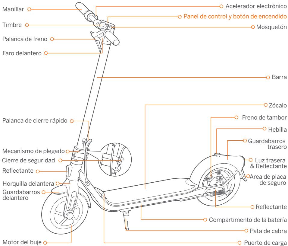 NINEBOT D18E - Diagrama - 1