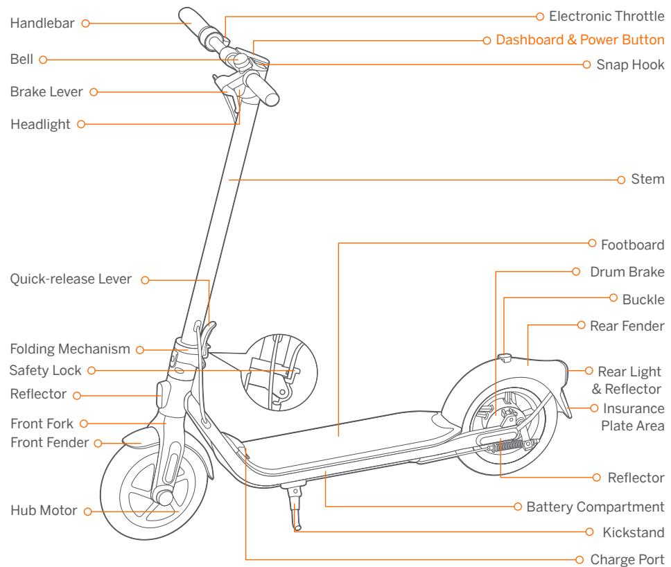 NINEBOT D18E - Diagram - 1