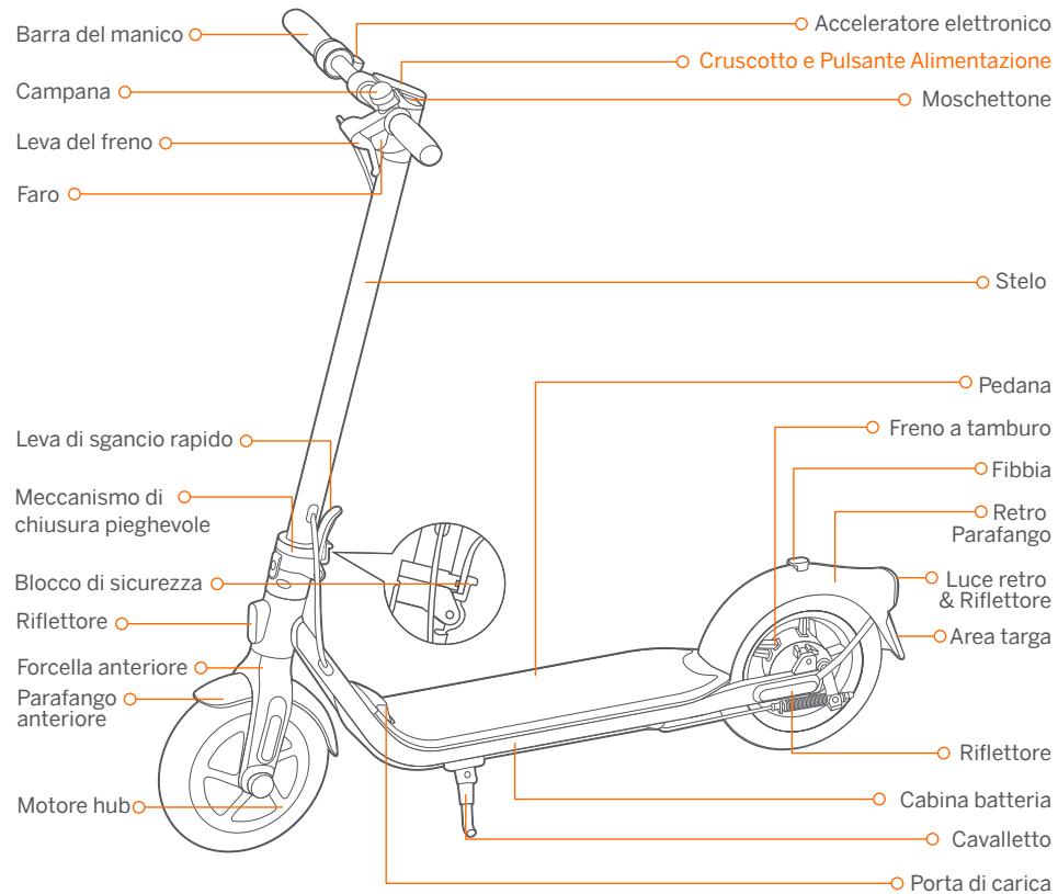 NINEBOT D18E - Diagramma - 1