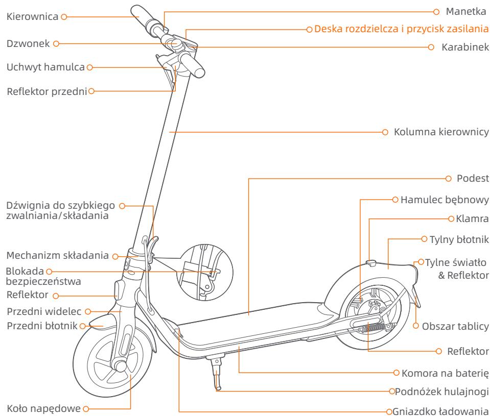 NINEBOT D18E - Schemat - 1