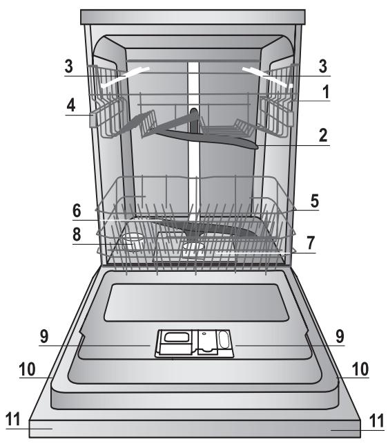 INDESIT DFP28B16FR - Réglages de l'adoucisseur d'eau - 3