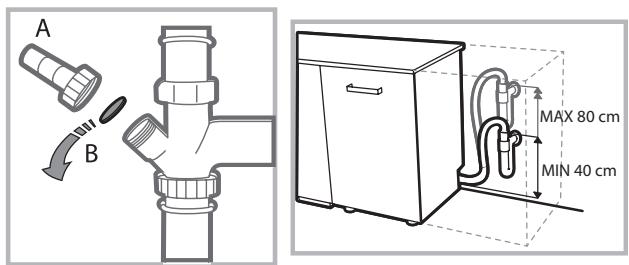 INDESIT DFP28B16FR - Raccordement du tuyau d'évacuation de l'eau - 1
