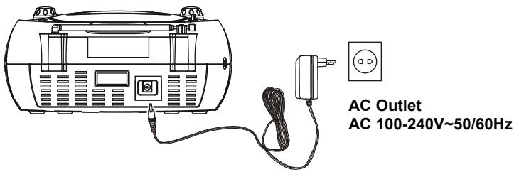 HOKAI TB-133PE - CONNECTING AC POWER - 1