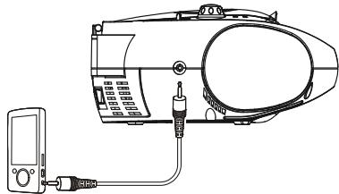 HOKAI TB-133PE - Branchement sur la prise d'entrée AUXILIAIRE - 1