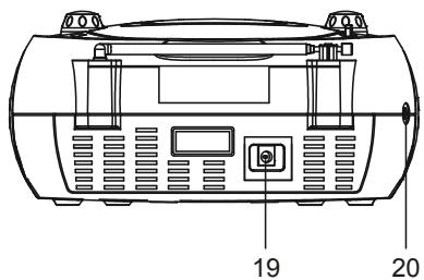 HOKAI TB-133PE - CONNECTING AC POWER - 5