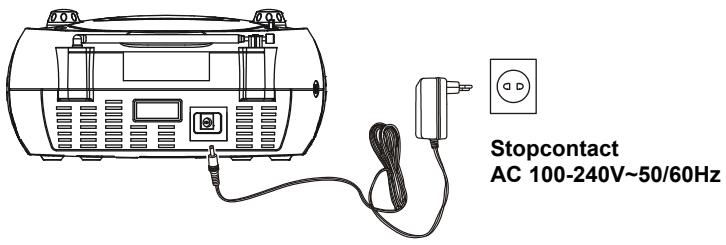 HOKAI TB-133PE - AANSLUITEN OP HET LICHNET - 1