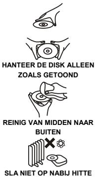 HOKAI TB-133PE - Hanteren en Onderhouden van een Disk - 1