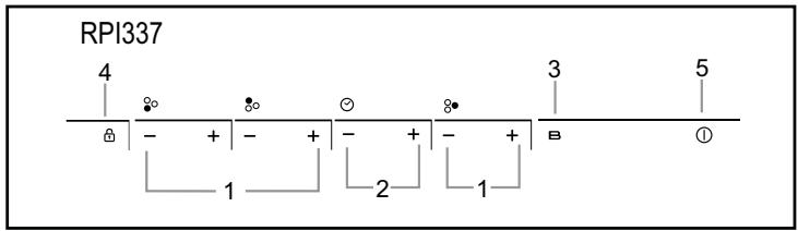 ROSIERES RPI 337 NOIR - PRESENTATION DU TABLEAU DE BORD - 1