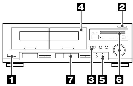 TEAC W-600R - D Pour arrêter provisoirement la lecture du disque en cours. (mode pause. DECK II uniquement) - 6