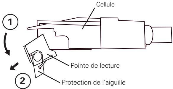 DENON DP-200 USB - Dépose de la pointe de lecture - 1
