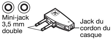 BOSER CASAR QC3I - Connexion à une prise mini-jack double - 1