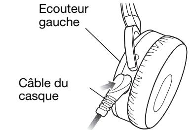 BOSER CASAR QC3I - Utilisation du casque pour vous protégéur du bruit - 1