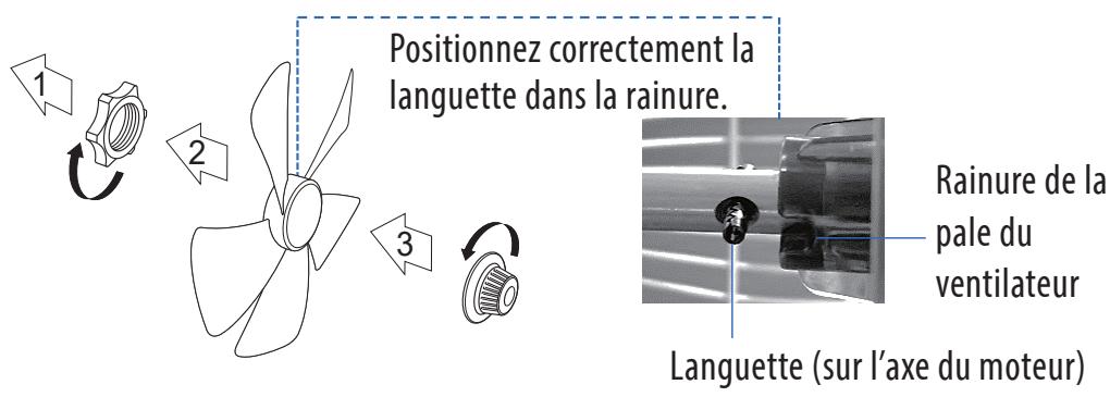 AERIAN SIN1ISF - ATTENTION : - 4