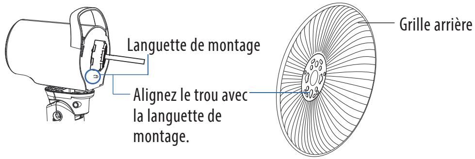 AERIAN SIN1ISF - ATTENTION : - 3