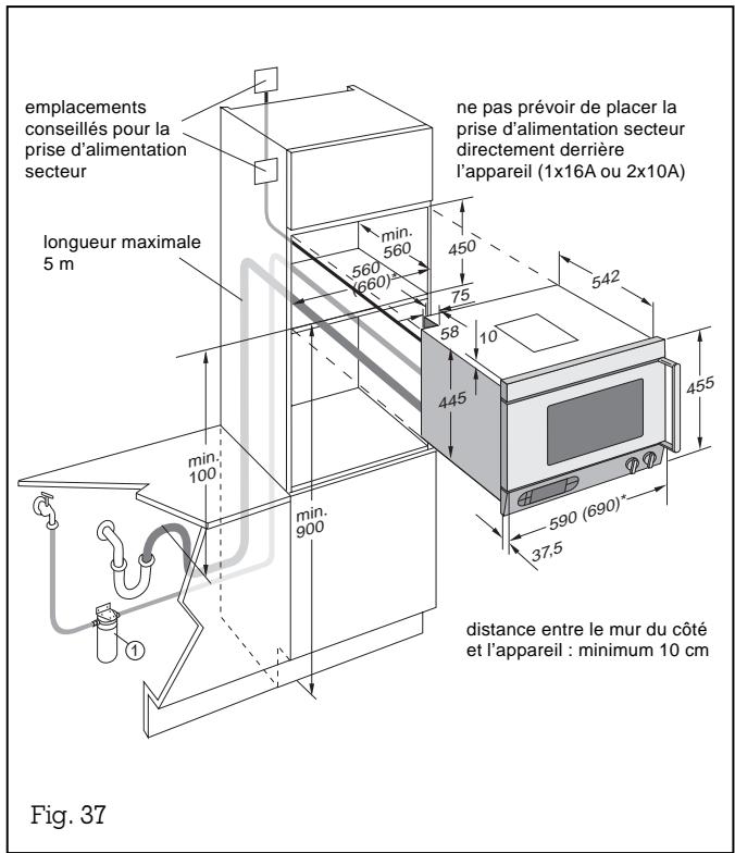 GAGGENAU ED 231-110 - Pose - 1