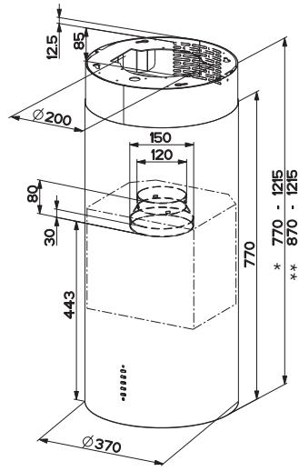 ROBLIN CYLINDRE 370 BLC 5029013 - Entretien - 2
