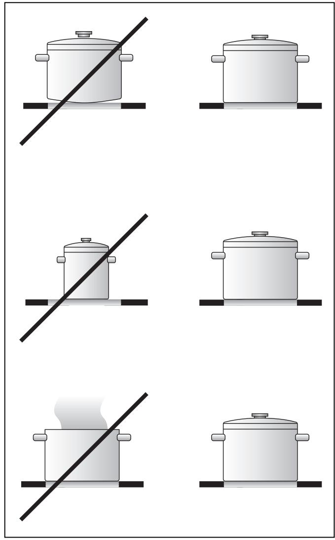 GAGGENAU VC 442-100 - Conseils d'économie d'énergie - 1