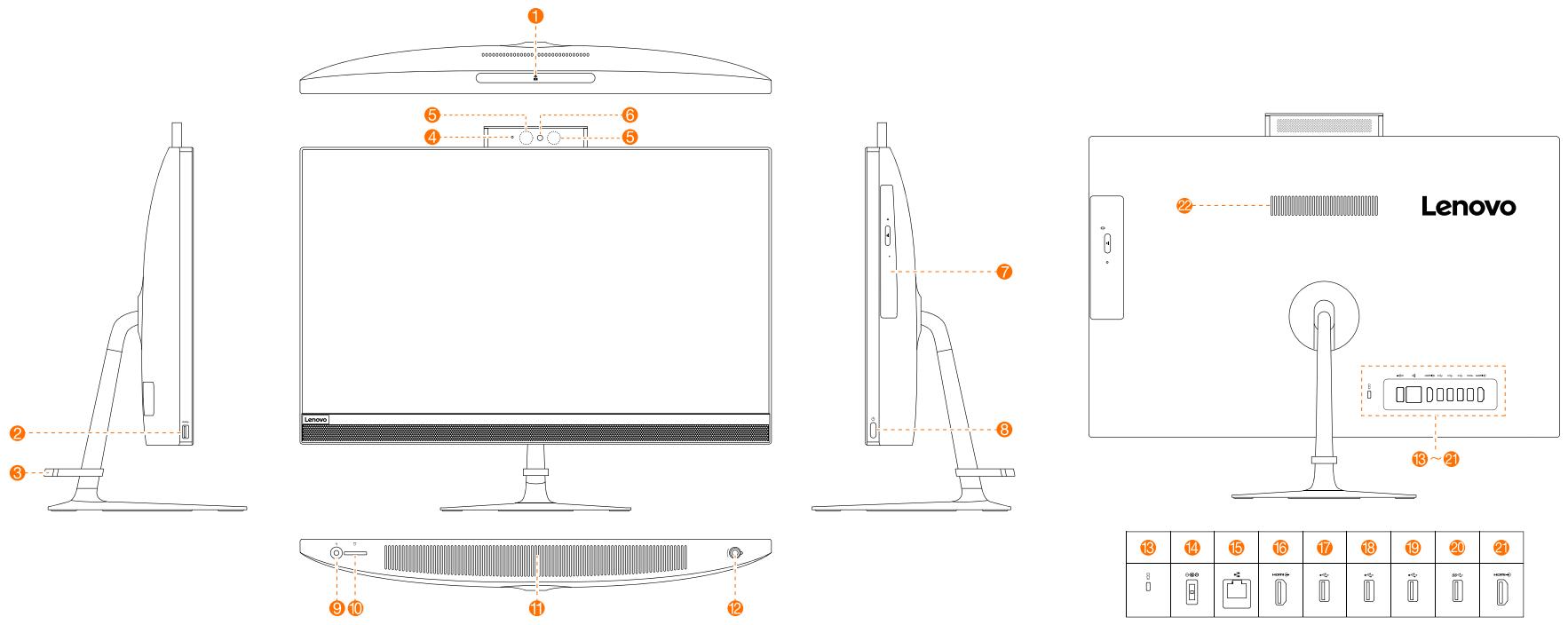 LENOVO iDCTR AIO 520-22AST - Présentation - 1