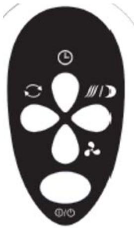 PROLINE EC4 - Télécommande - 1