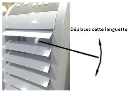 PROLINE EC4 - FONCTIONNEMENT - 6
