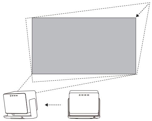 XGIMI HORIZON S MAX - He nppepbBna aBtOMaTnuecka KOppeKcna TpaeneuJaIbHbIX NcKaKeHn - 1