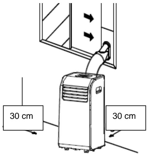 AERIAN AACSOcO - CONSIGNES DE SECURITE IMPORTANTES - 1