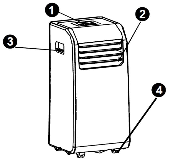 AERIAN AACSOcO - DESCRIPTION - 1