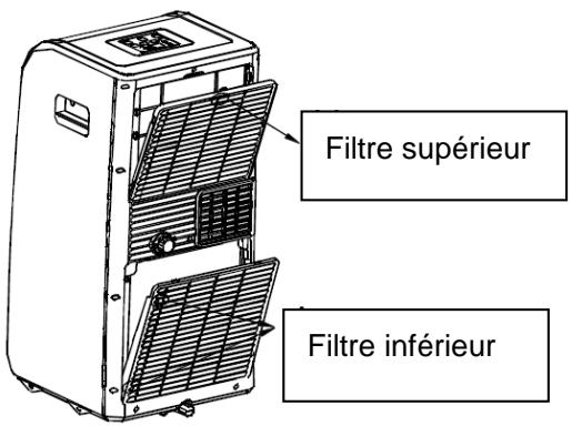 AERIAN AACSOcO - Nettoyer les filtres - 1