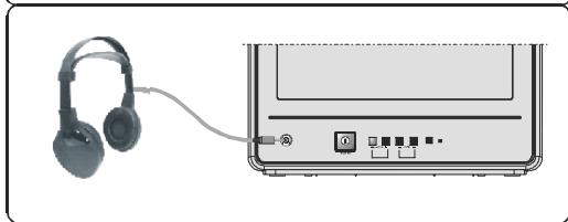 HITACHI NC - Branchement des périphériques externes - 5