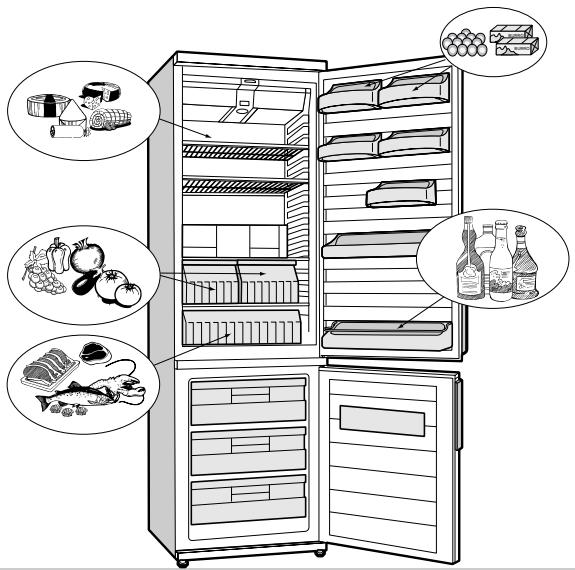 BRANDT DUB3020E - Réglage Thermostat du Réfrigérateur - 1