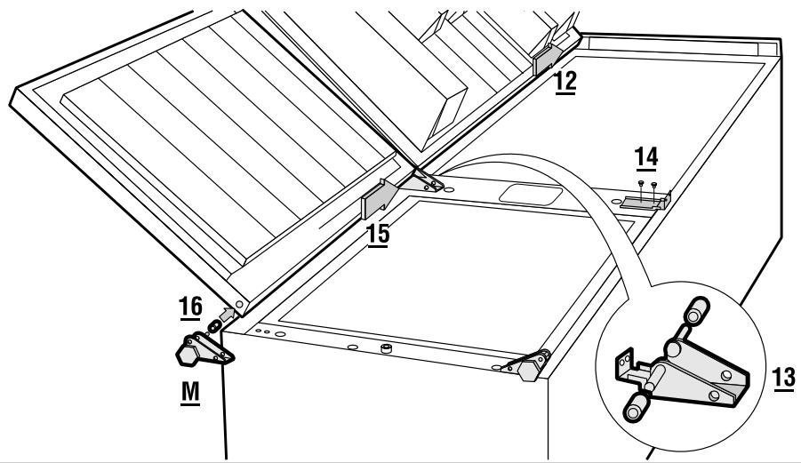 BRANDT DUB3020E - RÉVERSIBILITÉ DES PORTES - 3