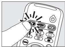 PHILIPS TELEC O SRU 530/86 - Exemple - téléviseur: - 2