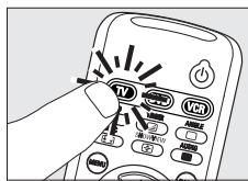 PHILIPS TELEC O SRU 530/86 - Sélection de l'appareil (Touches de mode) - 4