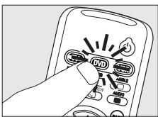 PHILIPS TELEC O SRU 530/86 - Sélection de l'appareil (Touches de mode) - 1